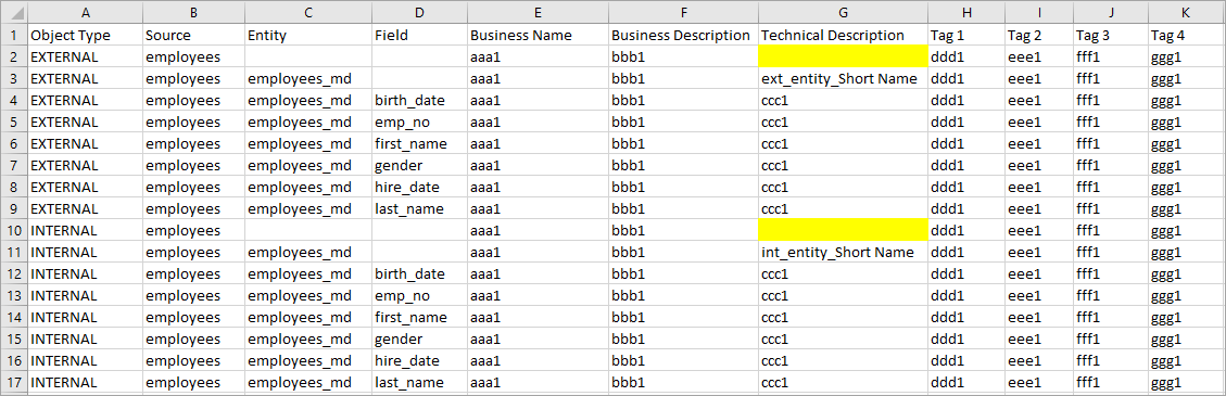 exported business metadata CSV file example