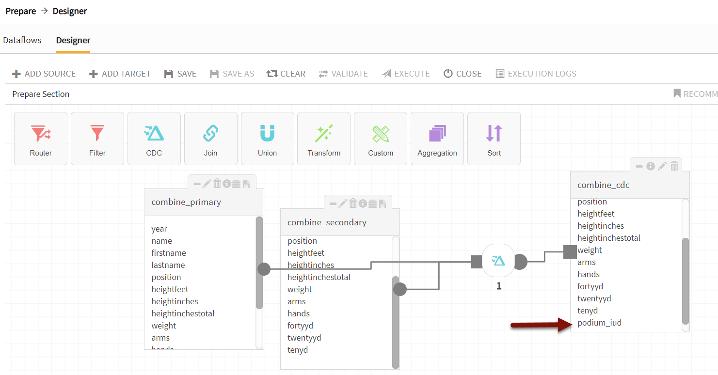 Change Data Capture dataflow displaying iud field