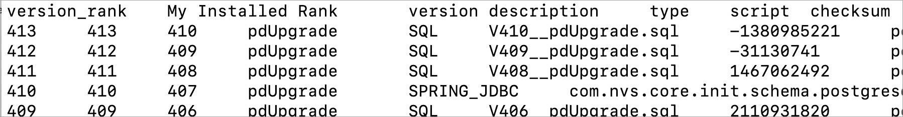 Field names or Business Names can be configured to display in output header