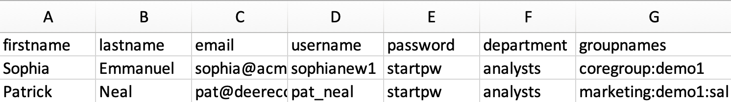Columns in spreadsheet order format