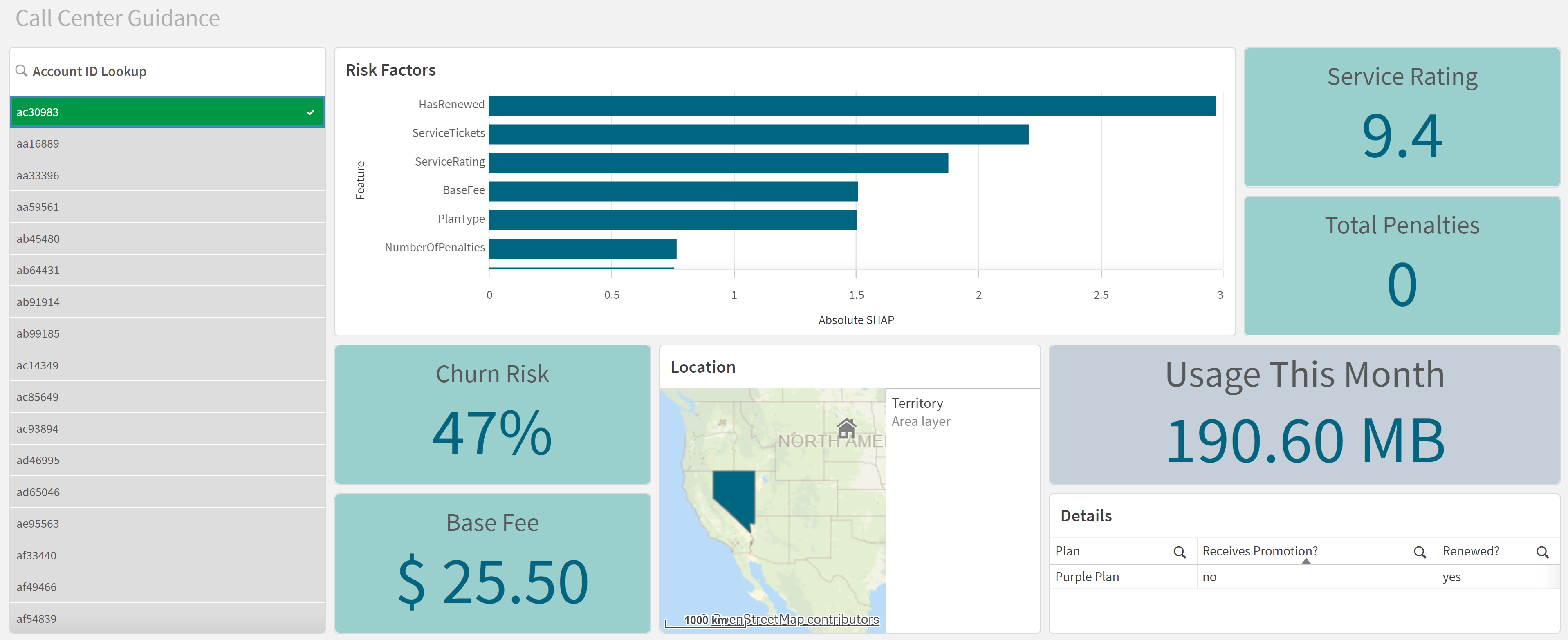 Example of app that may be useful to call center agents in analyzing customer data.