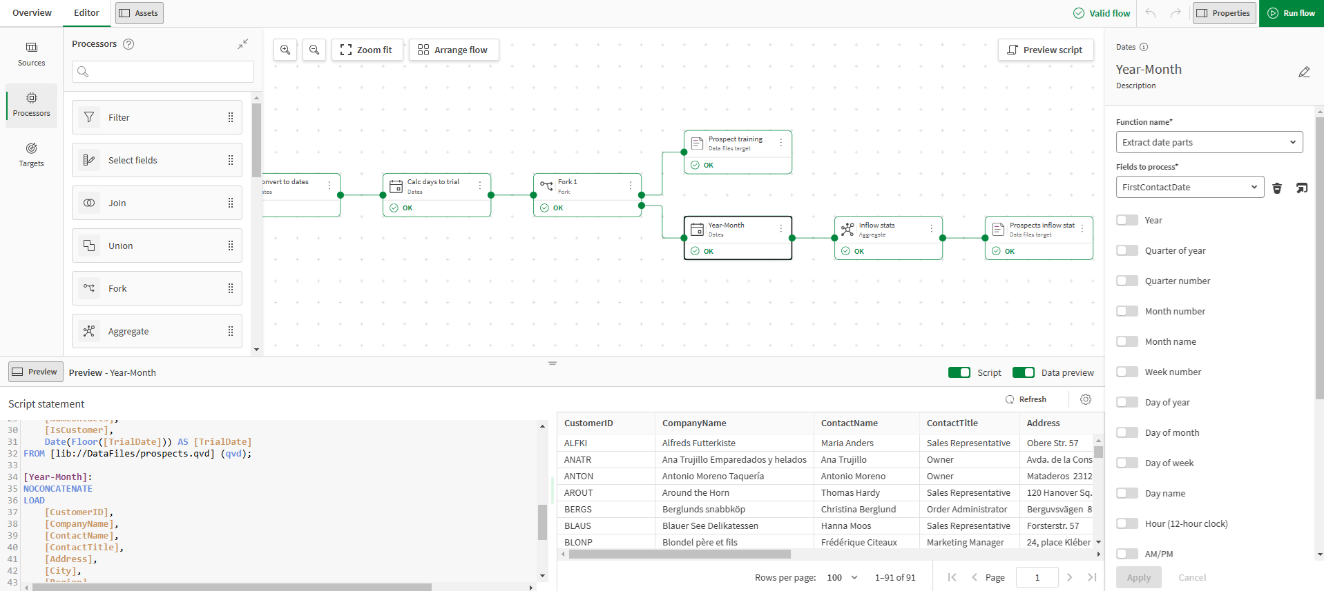 Full view of a data flow on the canvas, and additional panels open