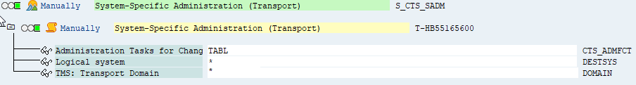 SAP interface, showing administer transport permission.