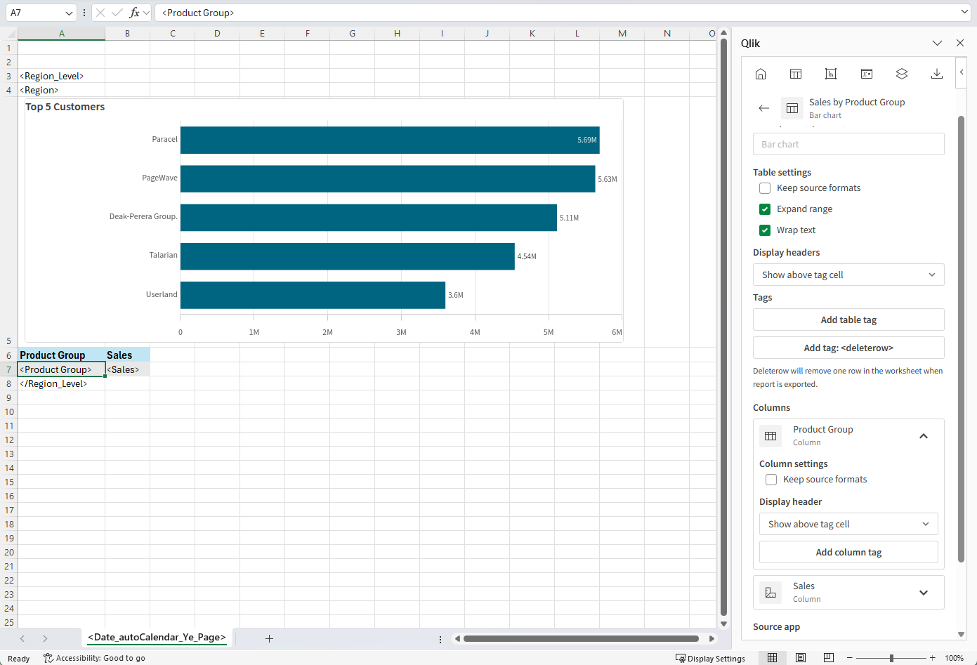 Template after adding chart image and table, and applying some custom formatting