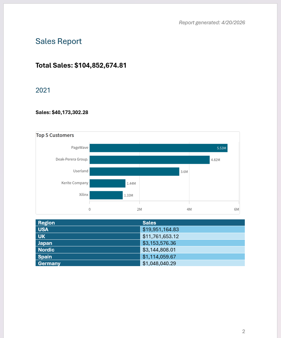 Click to view full size Generated Word report result, page 2