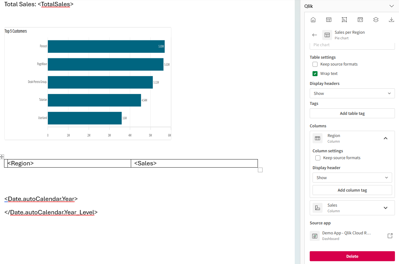 Click to view full size Word template with Sales per Region table added below chart