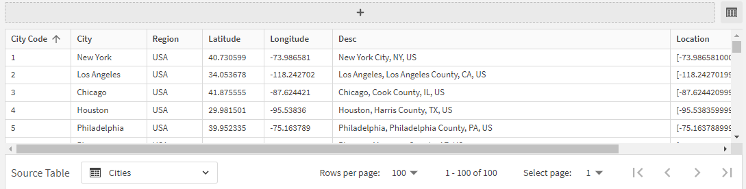 Source table viewer showing a table
