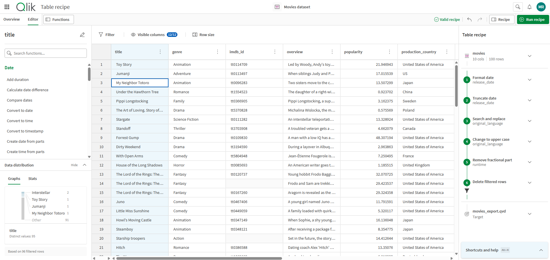 Full view of the table recipe interface