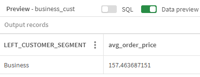 Output showing the average order price of business customer types