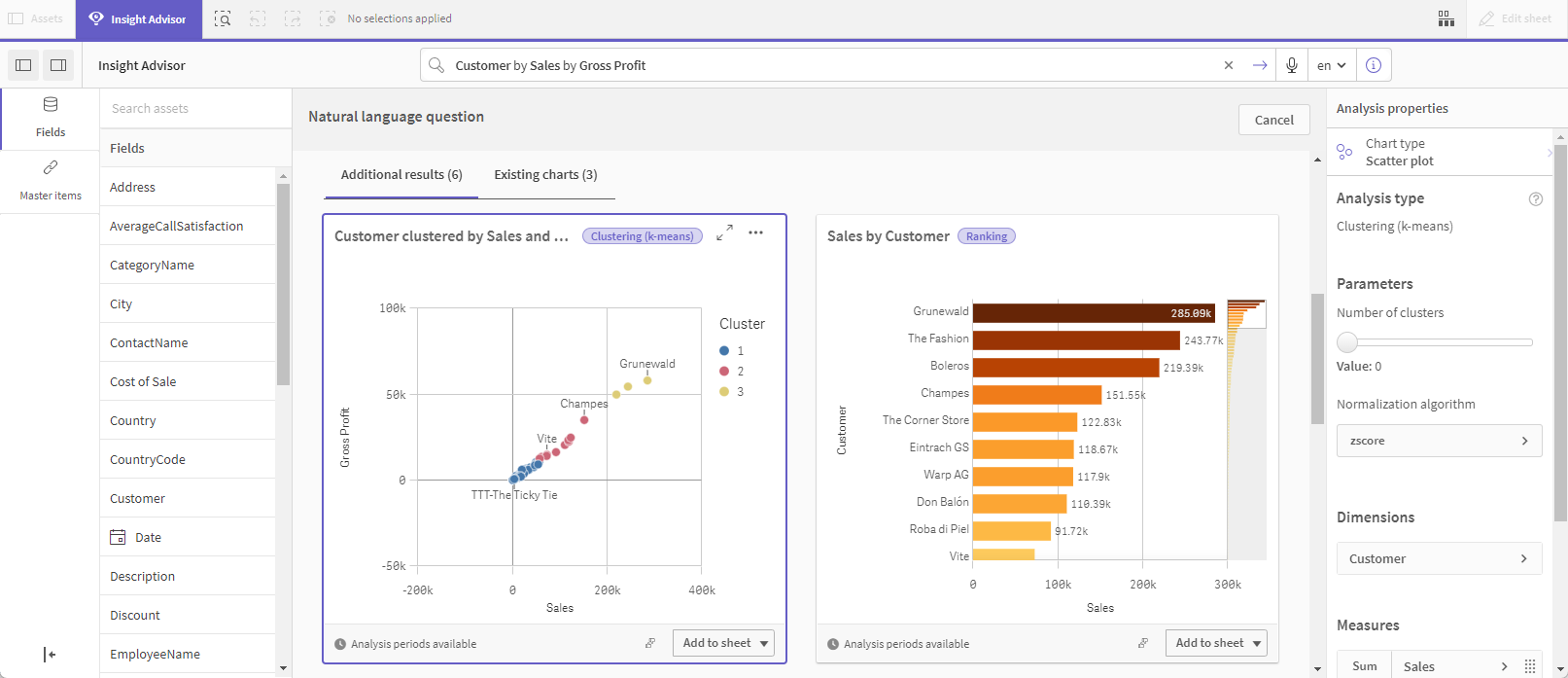 Default results for Kmeans query in IA