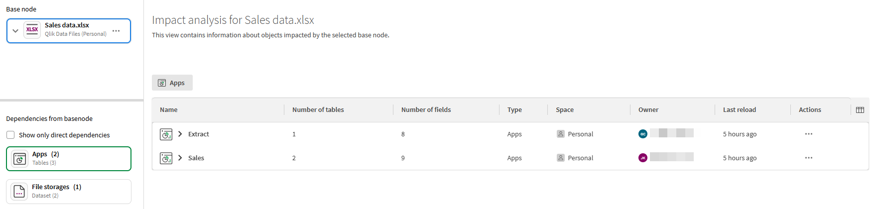 Click to view full size View downstream dependencies for apps and datasets with impact analysis summary view