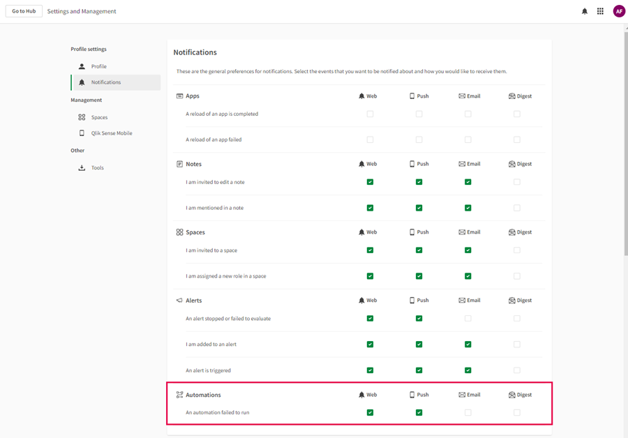 Notification options for Automations events