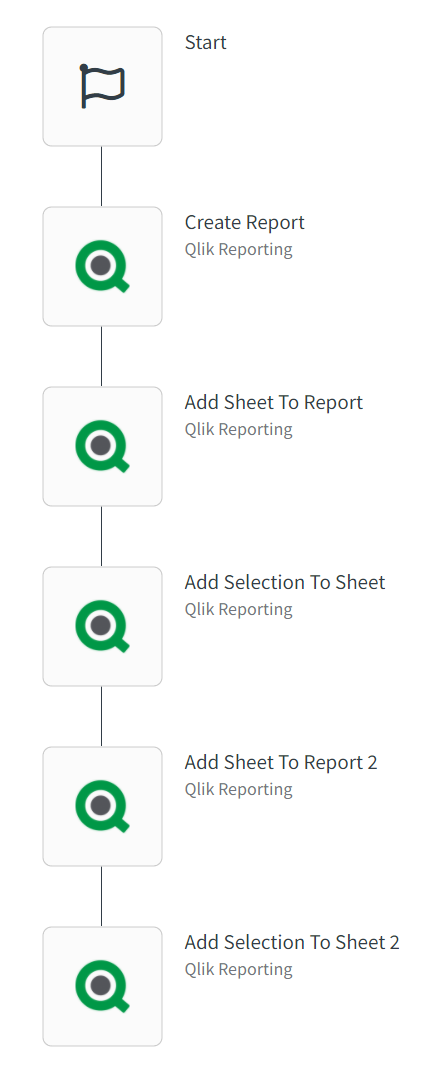 The start of an automation to add sheet selections to a report