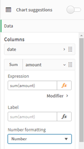 Setting the Number formatting property for a measure to Number.