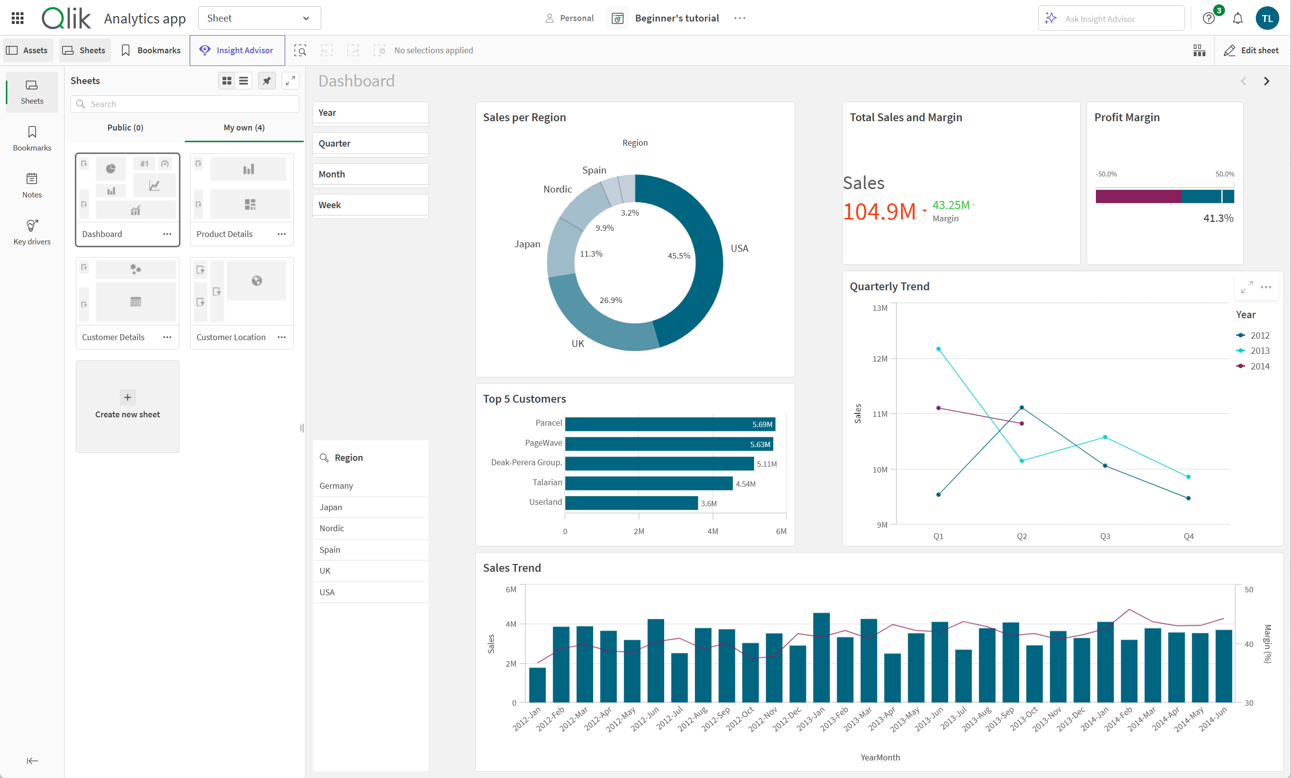 Click to view full size Sheet in analysis mode with filter pane so that users can select and filter data easily.