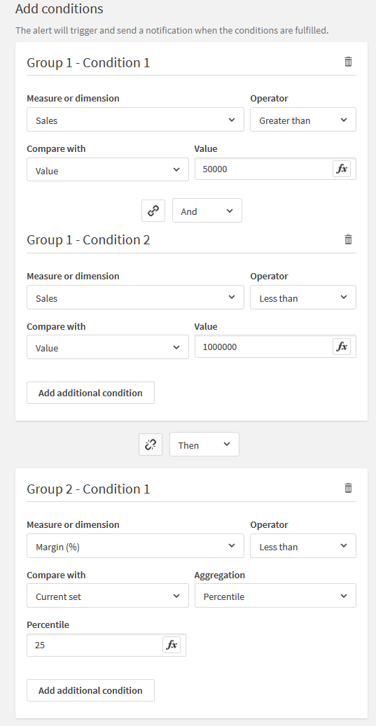 Qlik Alerting extension blank or with Could not r - Qlik