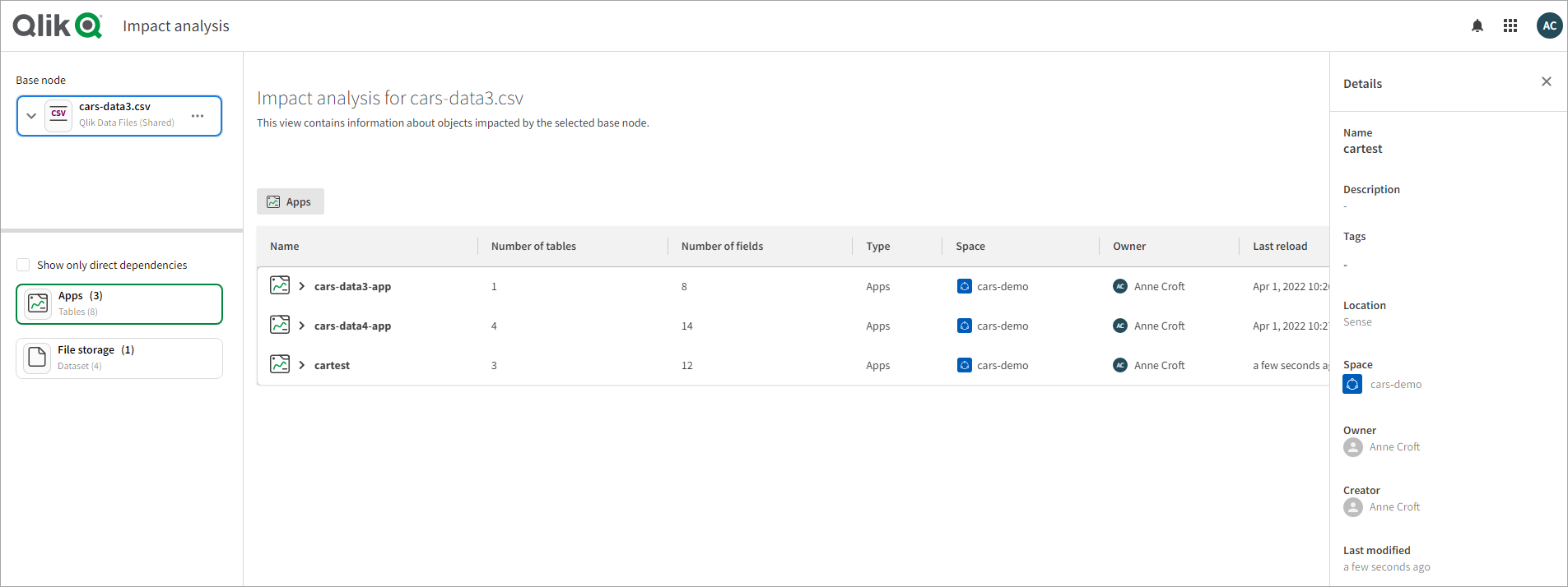 Details view from Impact analysis summary link