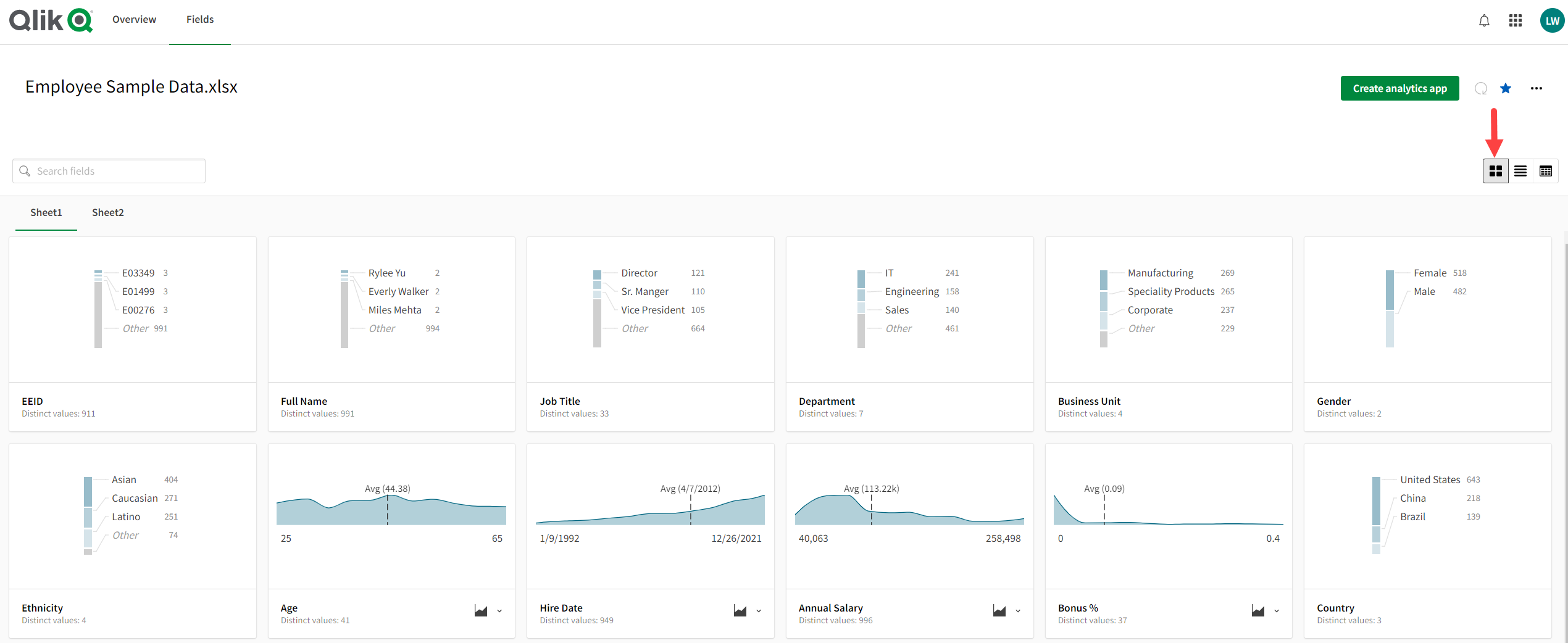 Profile tile view of dataset