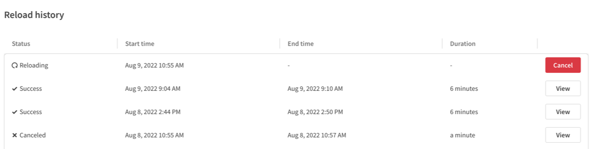 Screenshot of the Reload History menu in Qlik Cloud. The Reload History menu displays the status, start time, end time, and duration of reloads in an app. The cancel button is also shown in the screenshot. 