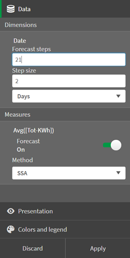 Visual exploration menu with data tab open for a line chart with forecasting.