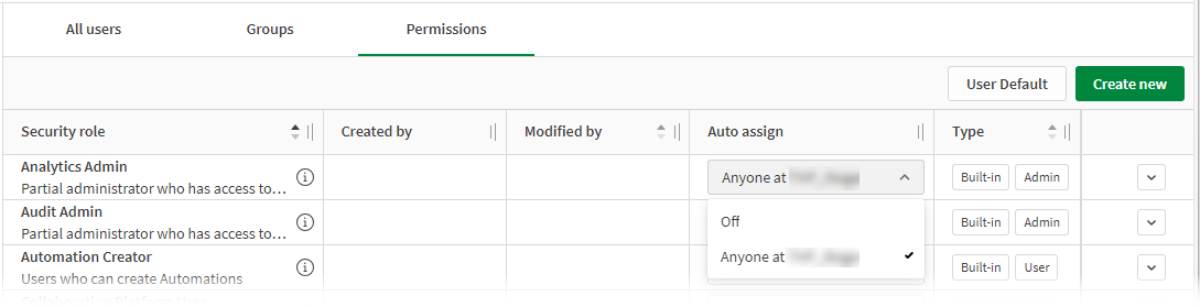 Permissions tab with expanded menu with Auto assign options.