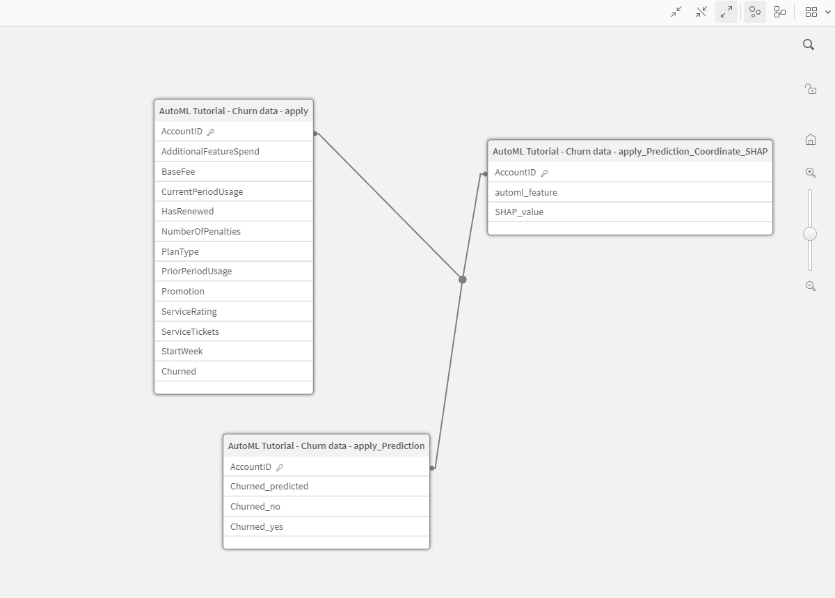 Checking that the data model of our newly created predictions app has been configured correctly. In this case, the three datasets should be connected using the AccountID field.