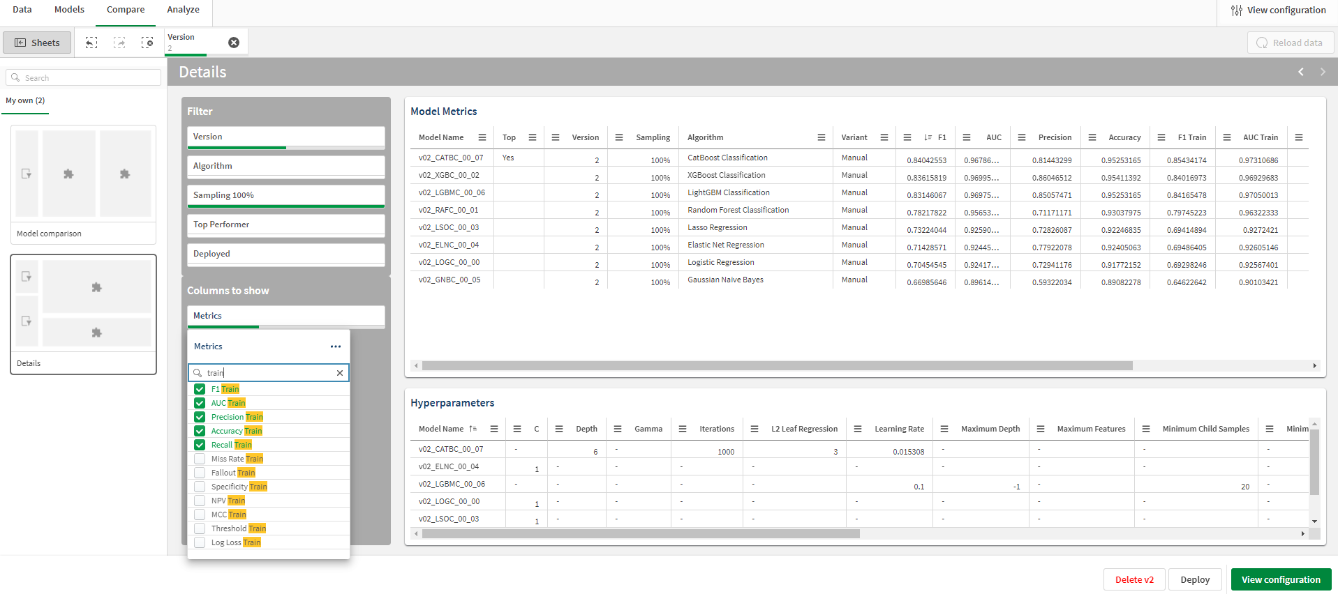 Using the 'Compare' tab in the experiment to view training scores alongside holdout scores