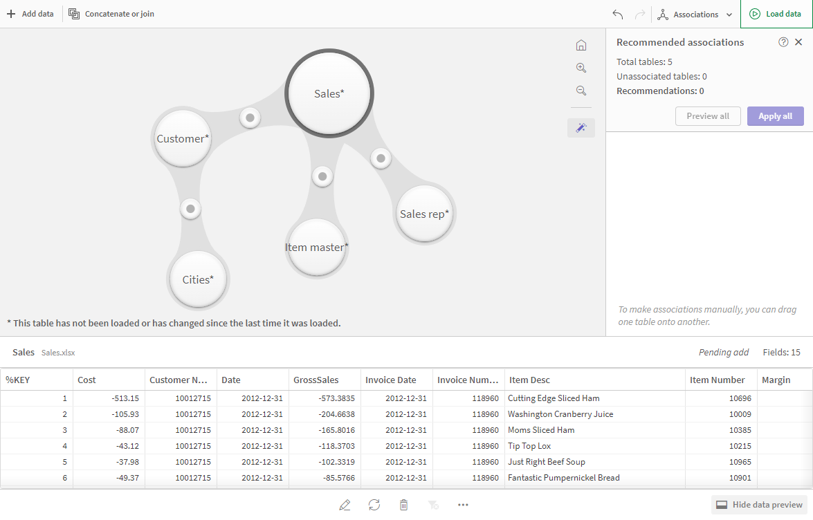 Associations view of the Data manager.