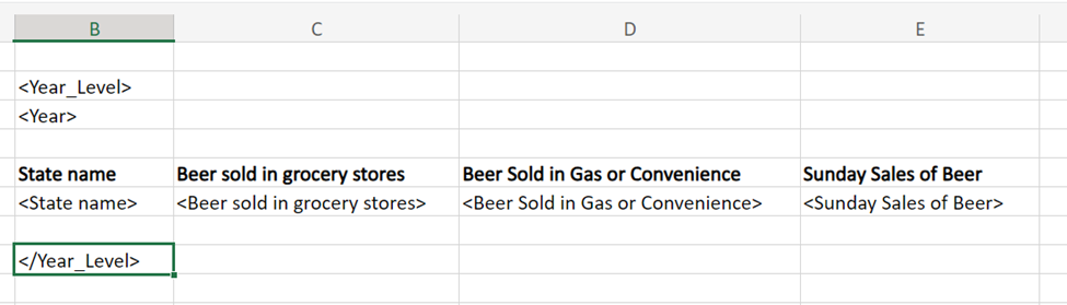 Report template with level and field tags moved around to fit more tabular data within the level