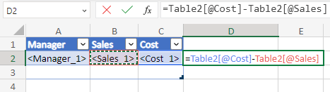 Add the calculated column expression in the column cell where the column tags would typically be