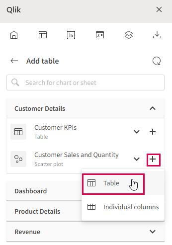 Selecting a chart from a Qlik Sense app to insert with a single entity tag