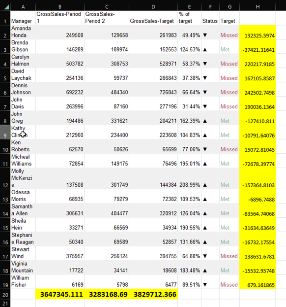 Correct report output after 'Expand range' setting is turned off. The calculated cells outside the table columns now refer to the table values, which is what was intended