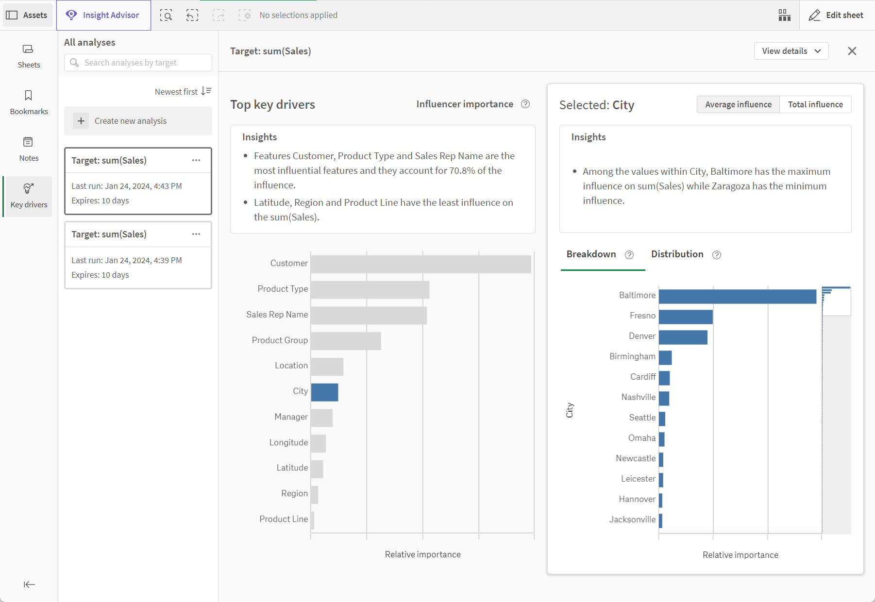 Results page for a key driver analysis, showing selected analysis, total influence metrics, and individual feature influence metrics