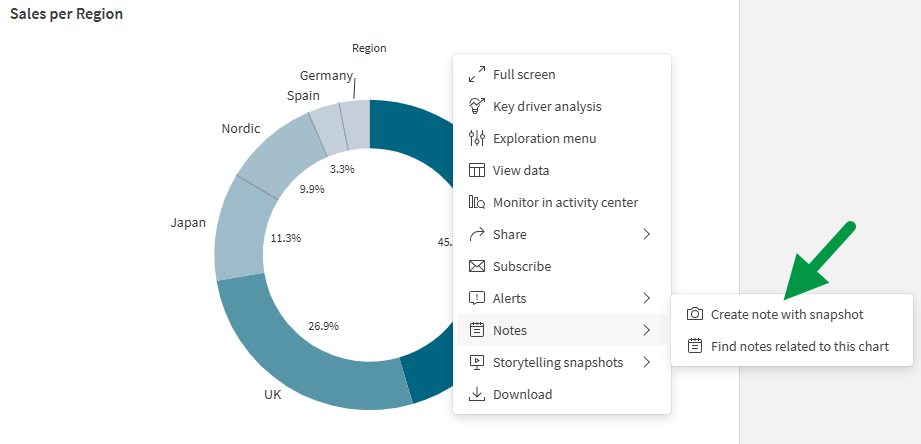 Create a note with a snapshot of the selected chart