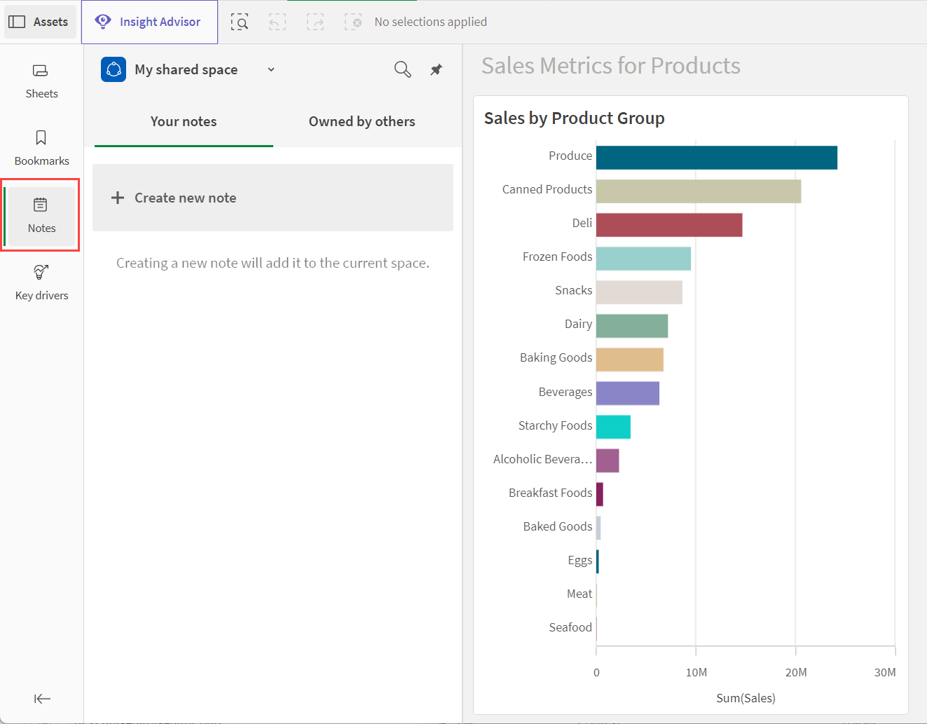 Expanding the Notes tab in sheet view 