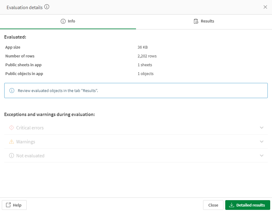 Performance evluation details window showing overview tab