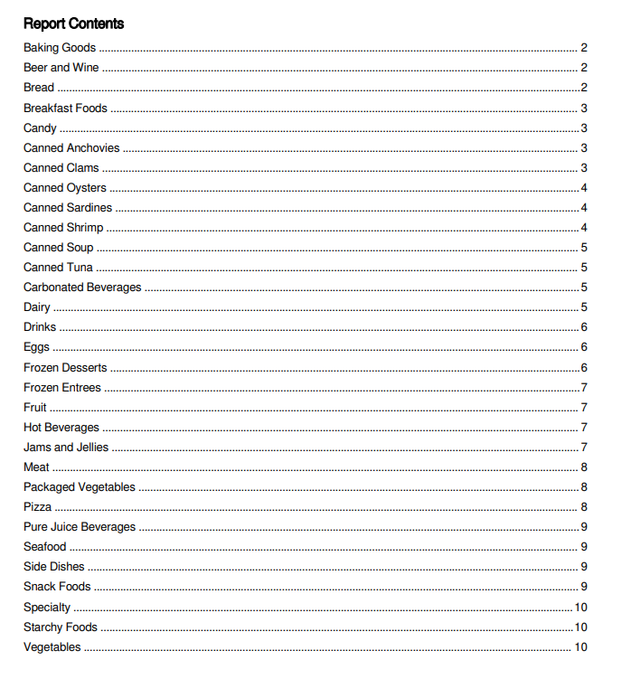 Sample report showing a table of contents, with an entry in the list for each product group