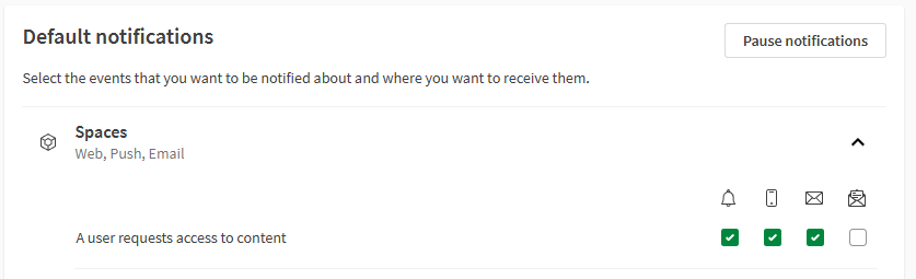 Click to view full size The checkboxes with notification preferences for when a user requests access to content.