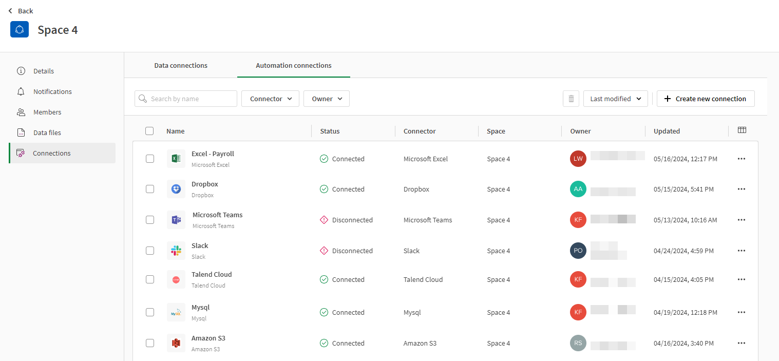 The Automation connections section of a shared space