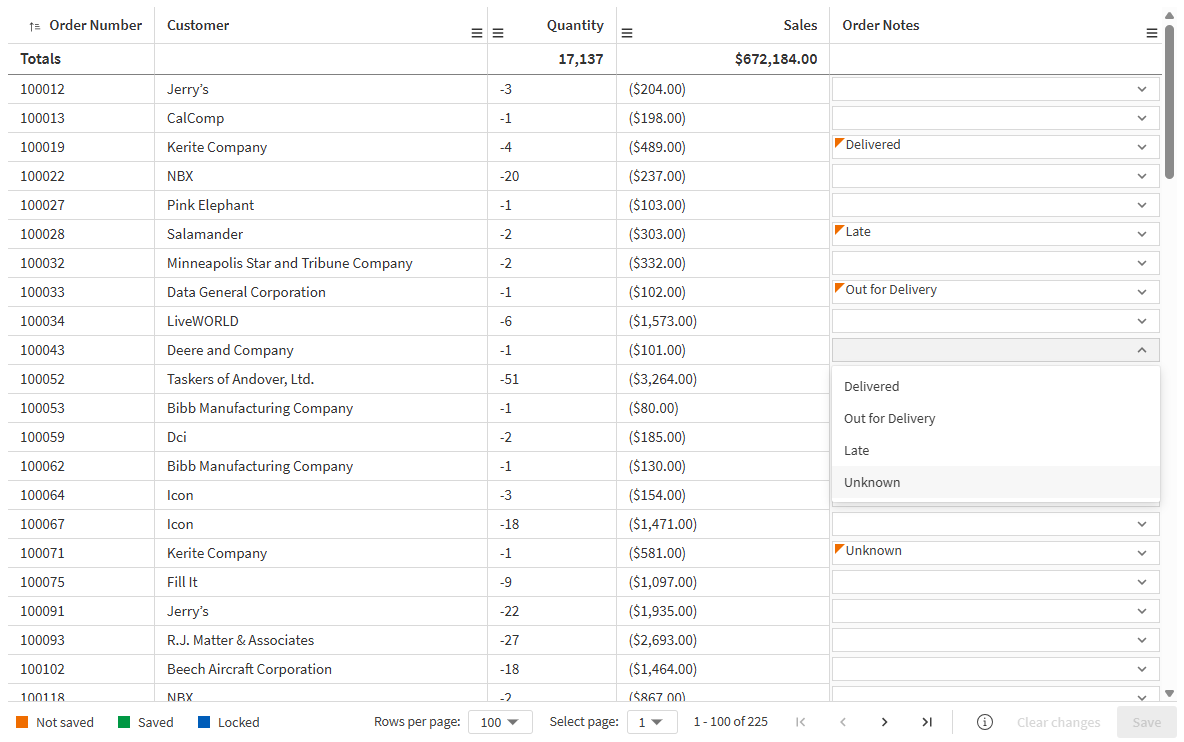 Click to view full size Write table with dropdown showing options for editable column cell value