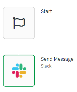Slack automation to send a message