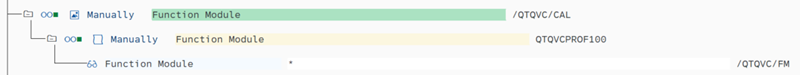 File tree showing where Function modules can be listed