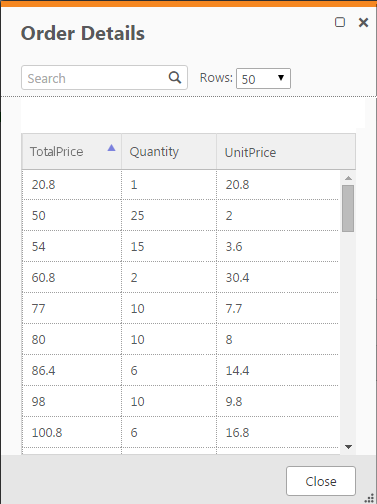 Example Order Details table output 