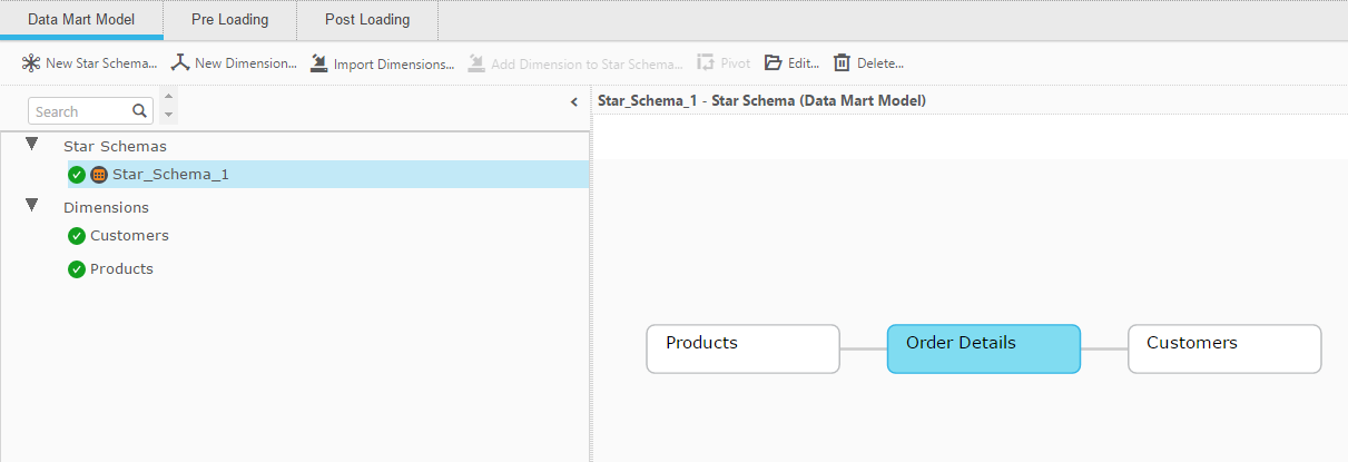 Image depicting Star Schema visible in Manage Data Marts window, with schema preview visible on the right side
