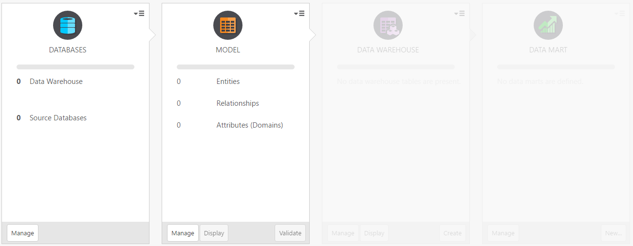 Image of designer view with Databases and Model panels available