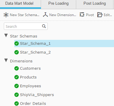 Star schema listing in Data Mart Model