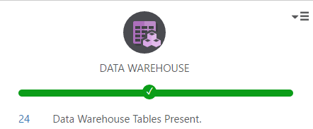 Data Warehouse panel displaying a number of Data Warehouse Tables Present