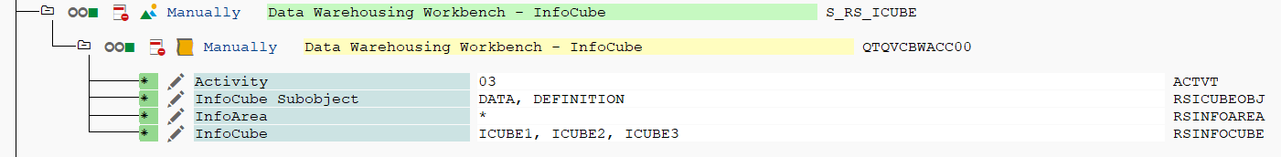 Example InfoCube setup with a list of InfoCubes in the InfoCube field