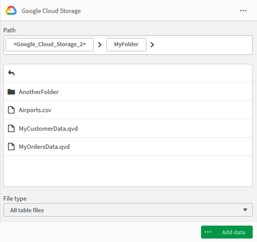 Google Cloud folder structure view