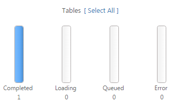 Select All option above Tables